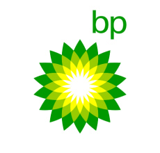 BP